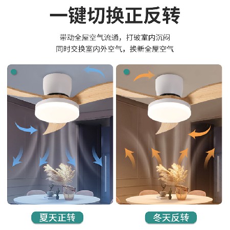 工廠直營 北歐現(xiàn)代風扇燈簡約餐廳客廳電扇燈智能遙控吸頂?shù)跎葻? title=